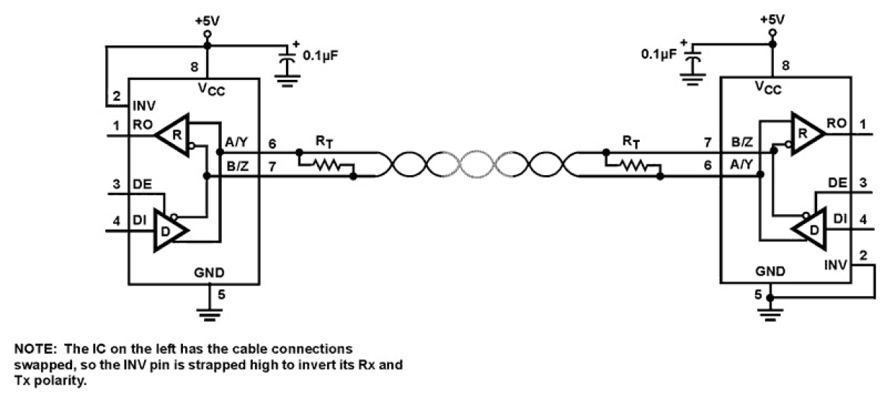 ISL31485E Functional Diagram