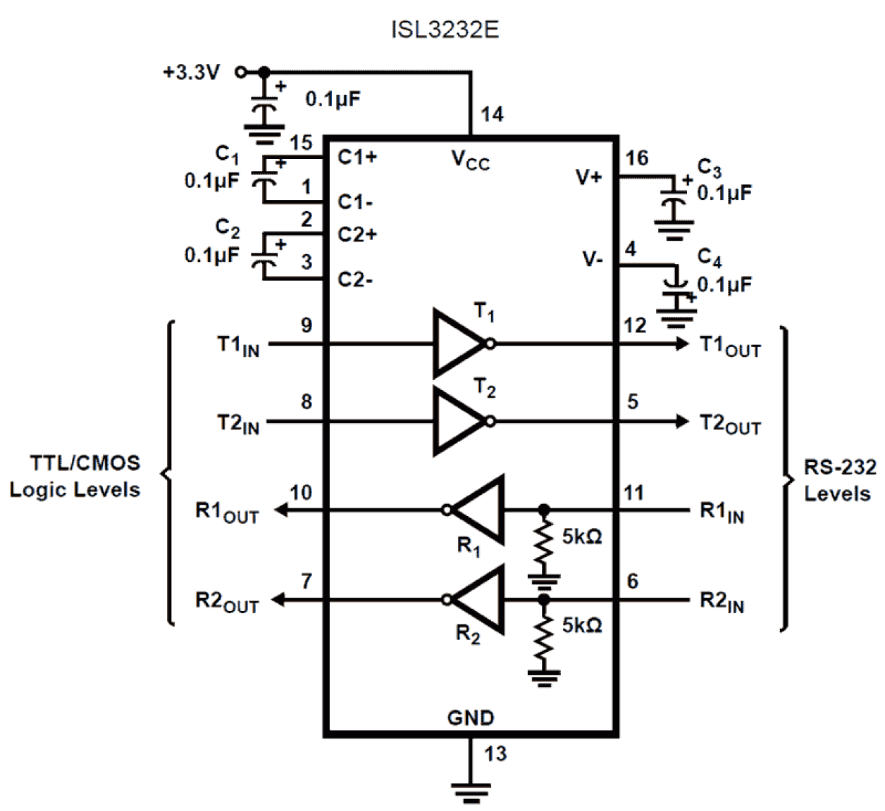 ISL3232E_ISL422xE Functional Diagram