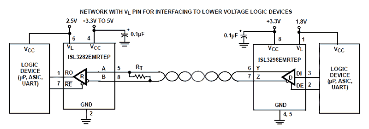 ISL3298EMRTEP Functional Diagram