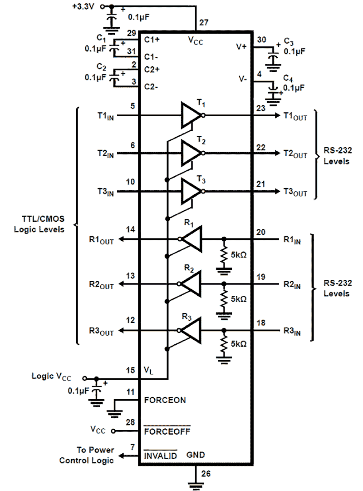 ISL4270E Functional Diagram