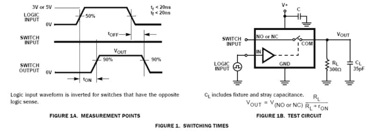 ISL43110_ISL43111 Functional Diagram