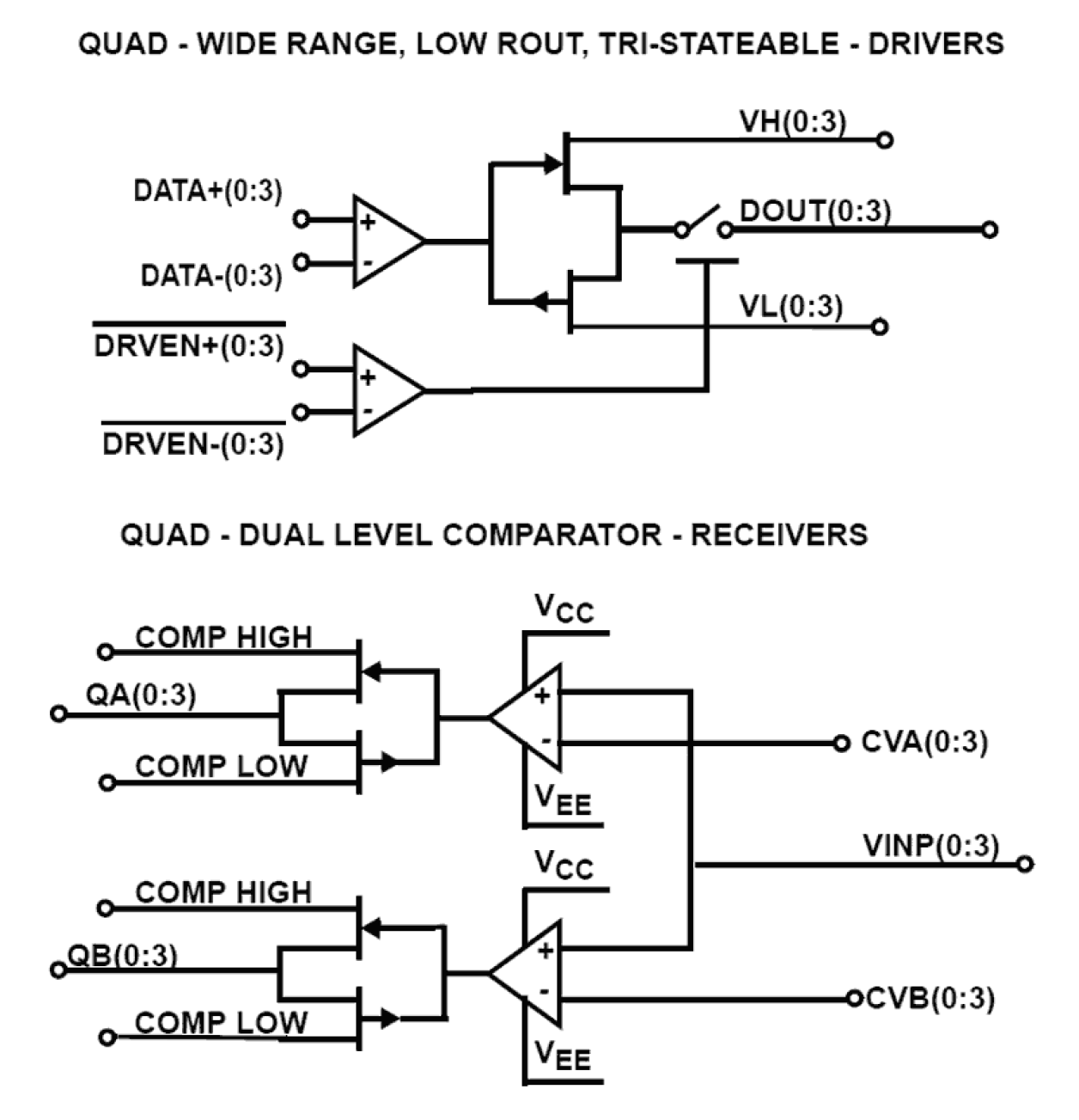 ISL55100A Functional Diagram