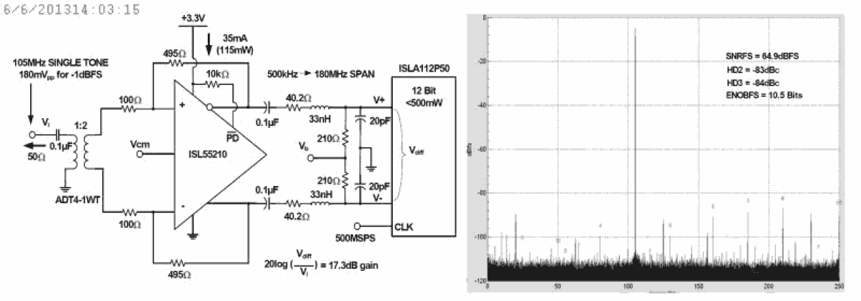ISL55210 Functional Diagram