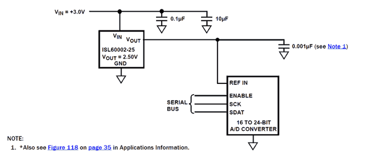 ISL60002xxx_ISL60002xxH3xx Functional Diagram