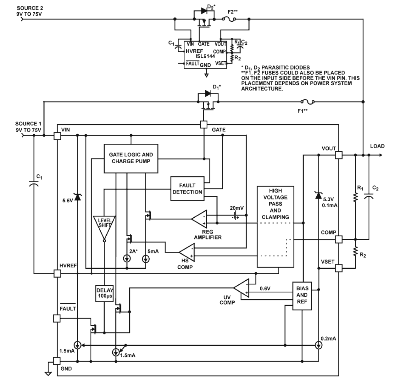 ISL6144 Functional Diagram
