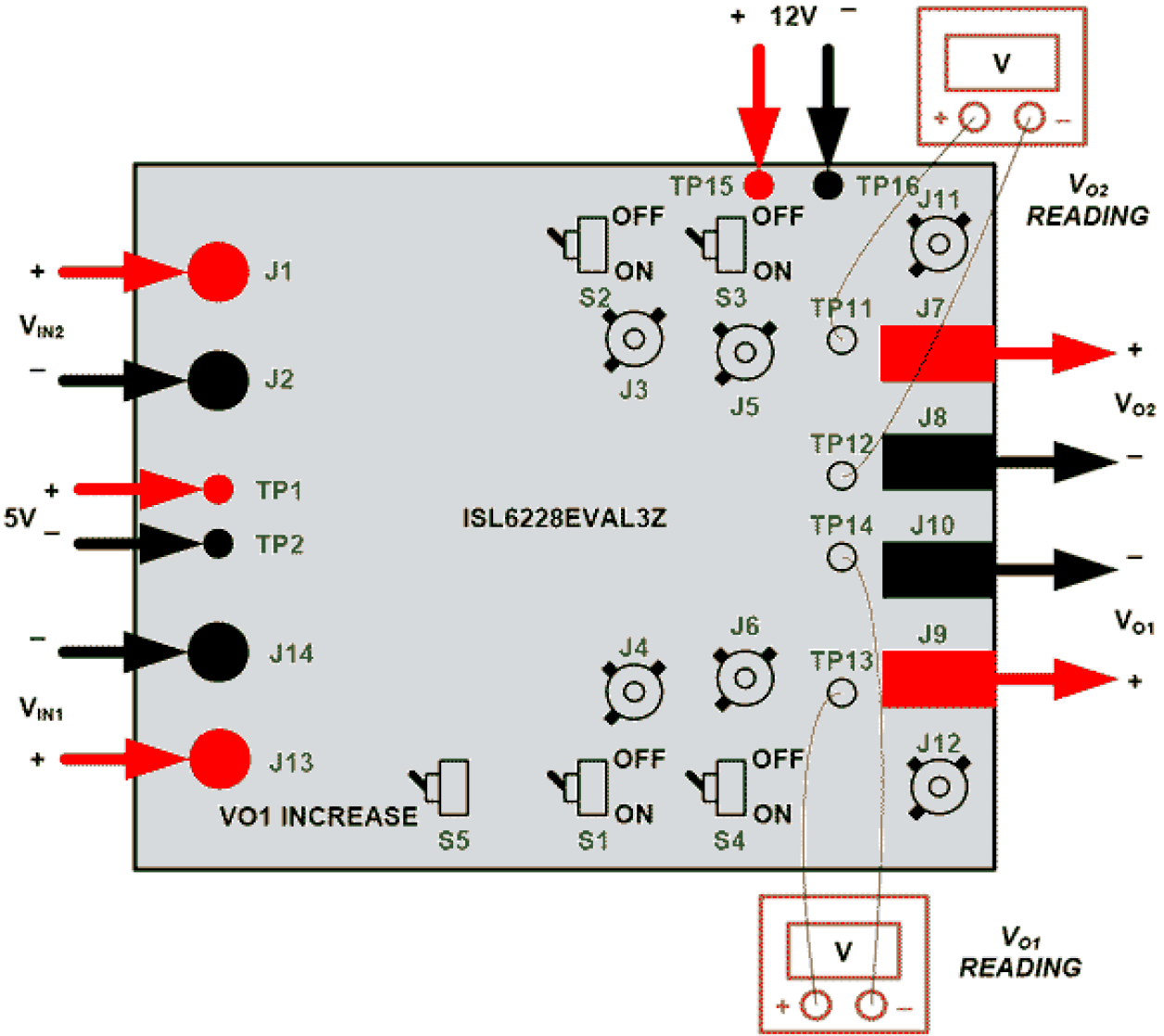ISL6228EVAL3Z Buck Controller Eval Board