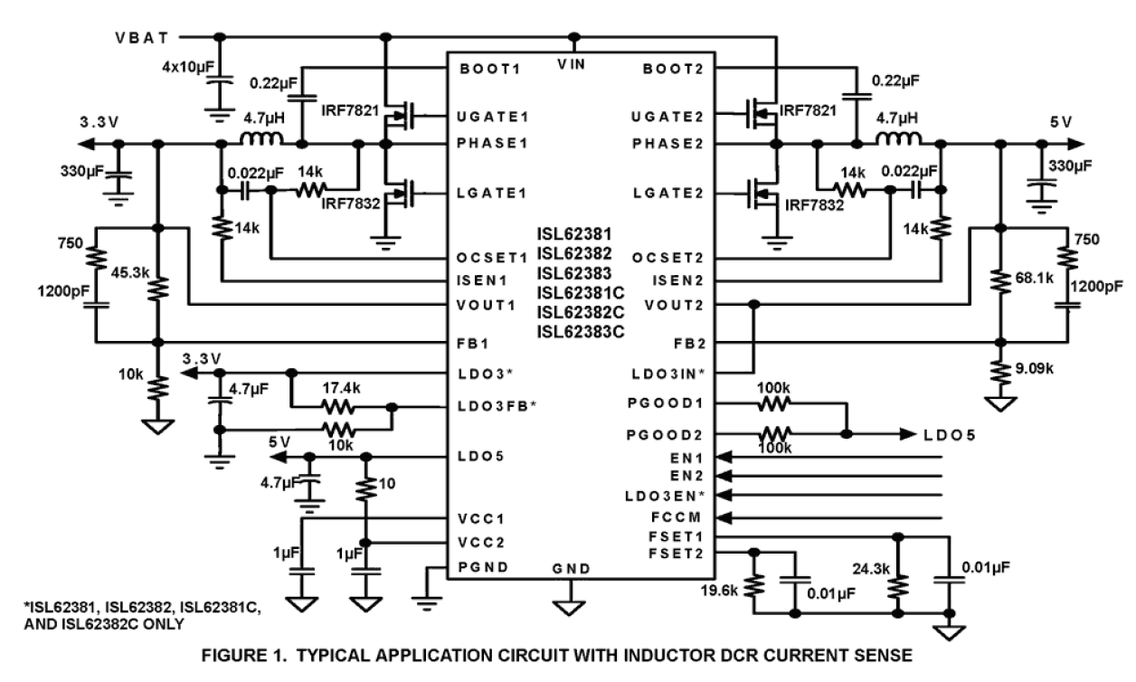 ISL6238x_ISL62383C Functional Diagram