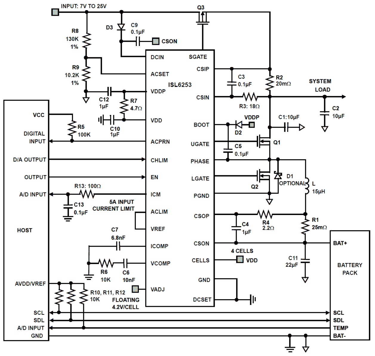ISL6253 Functional Diagram
