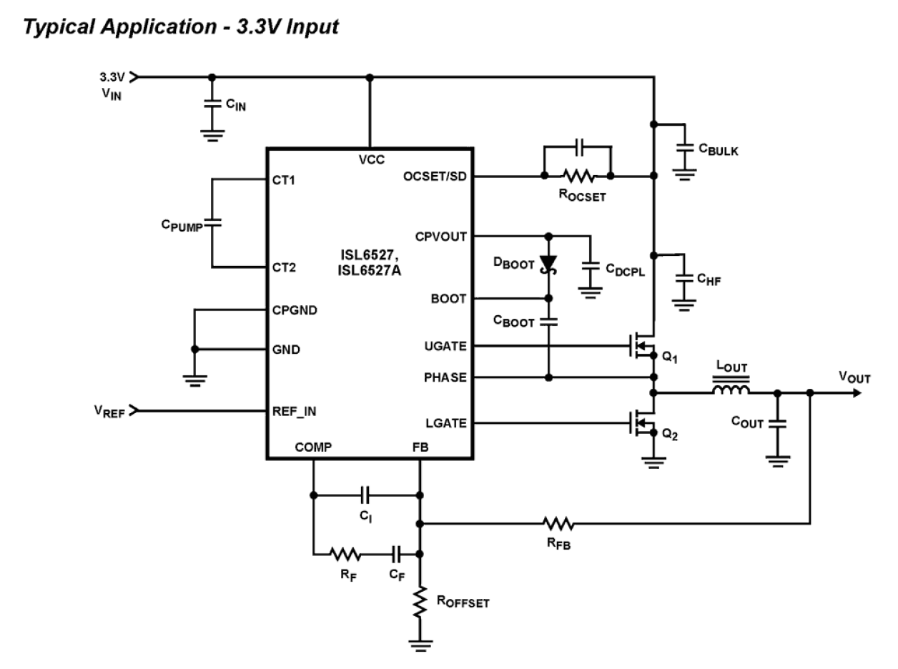 ISL6527A Functional Diagram