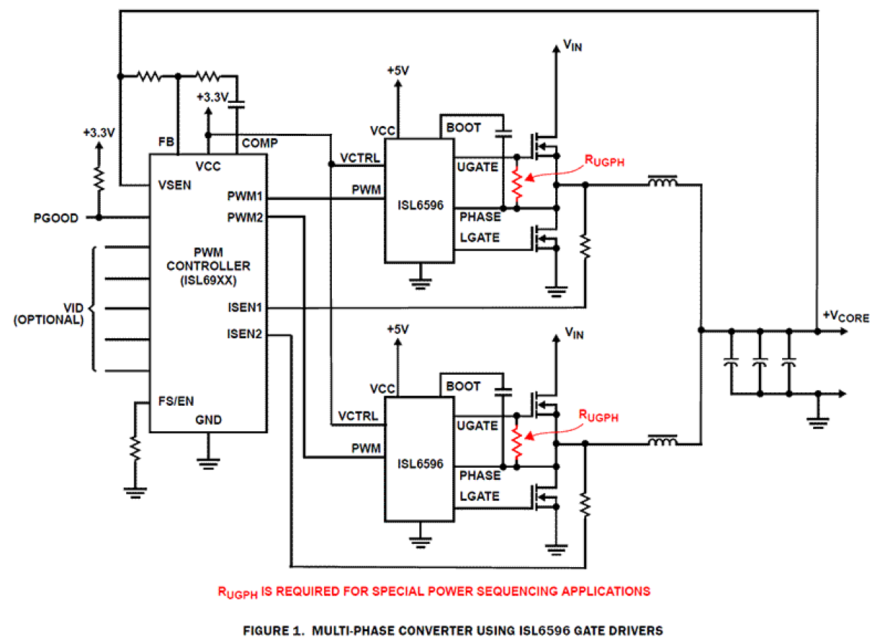 ISL6596 Functional Diagram