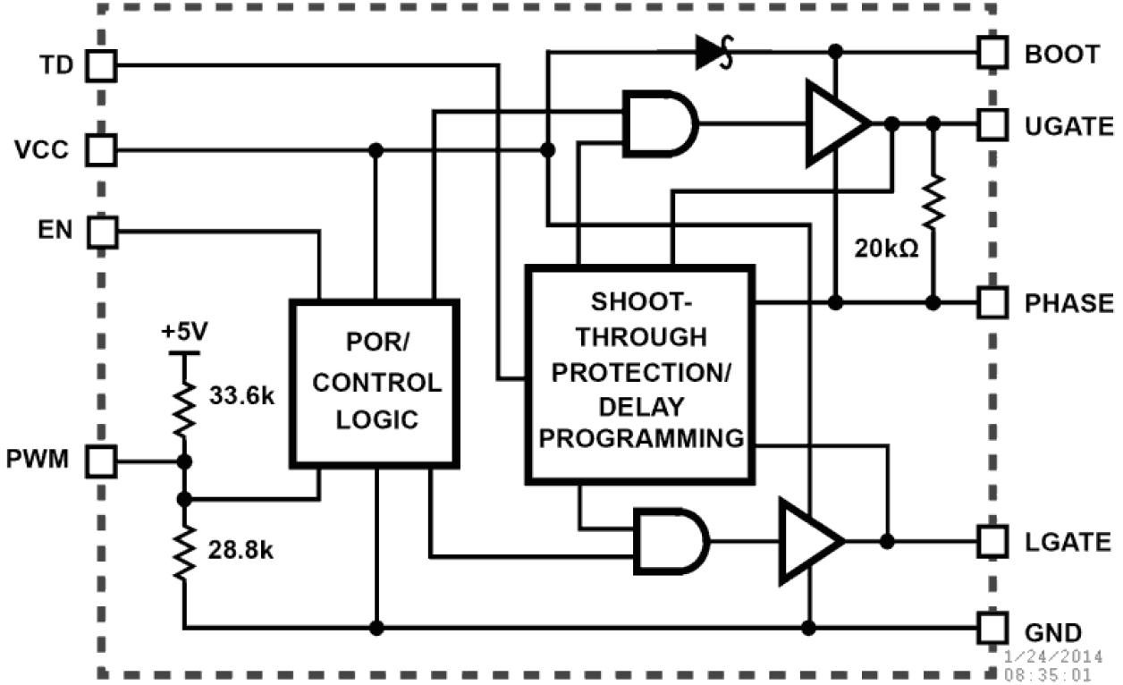 ISL6627 Functional Diagram