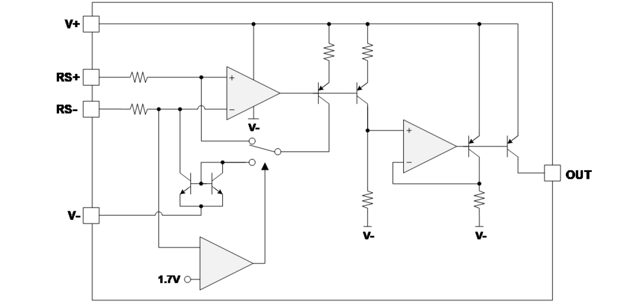 ISL70100M Block Diagram