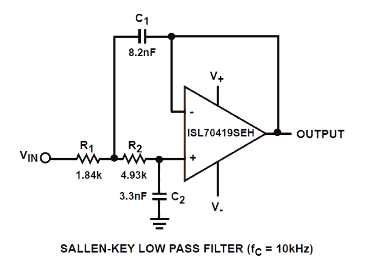 ISL73419SEH Block Diagram