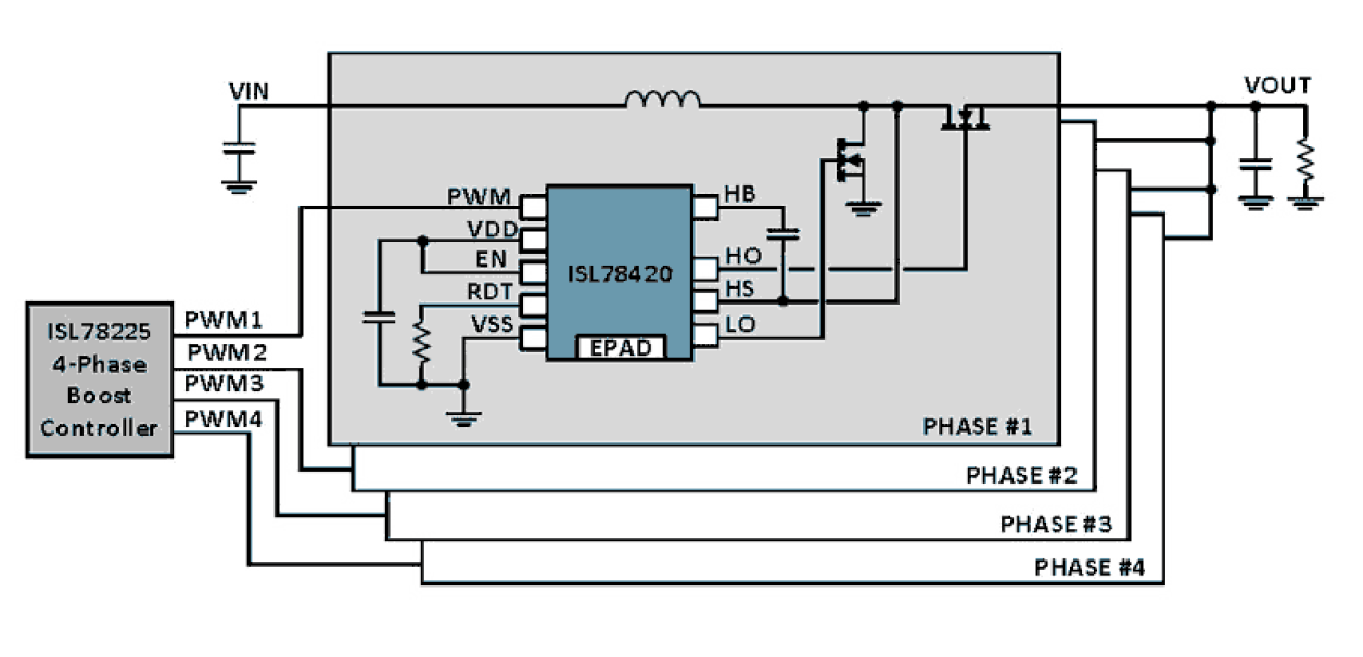 ISL78420 Functional Diagram