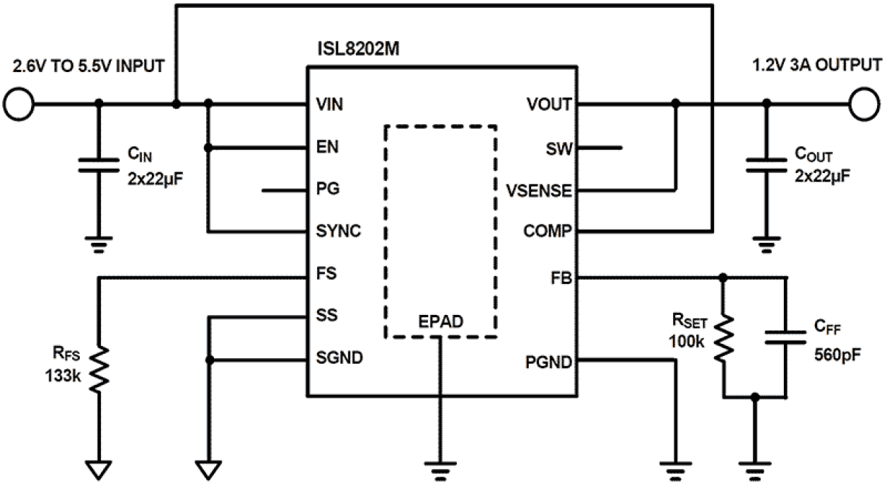 ISL8202M Functional Diagram