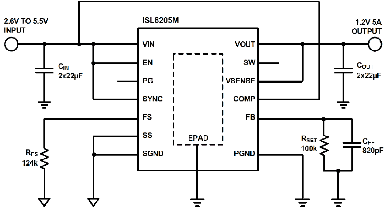 ISL8205M Functional Diagram