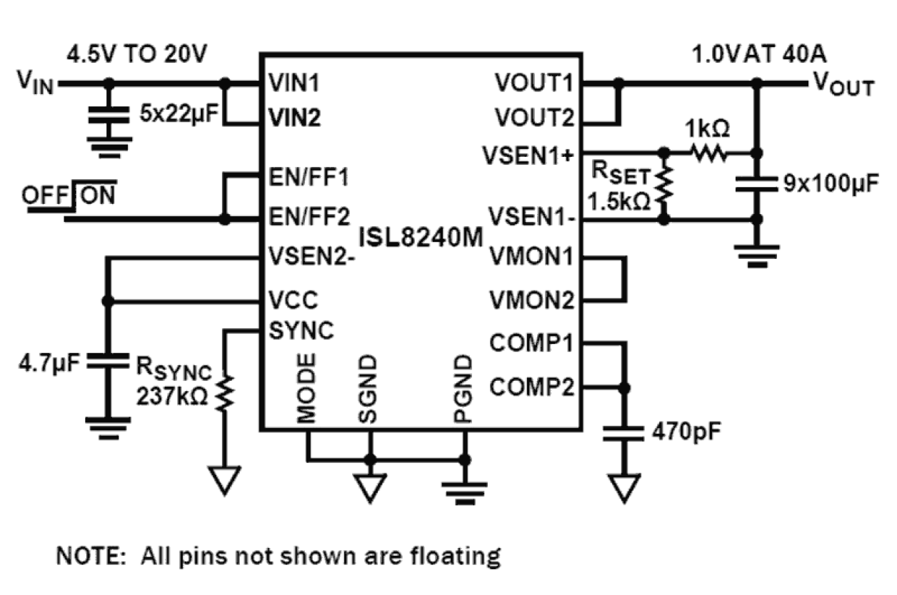 ISL8240M Functional Diagram