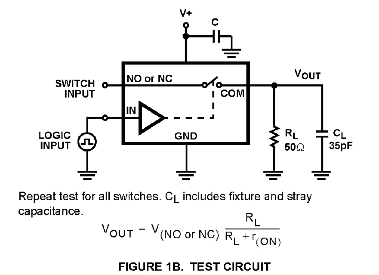 ISL8499 Functional Diagram