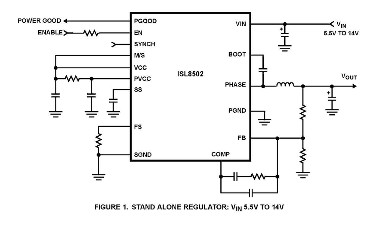 ISL8502 Functional Diagram