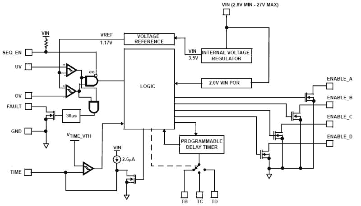 ISL8703A Functional Diagram