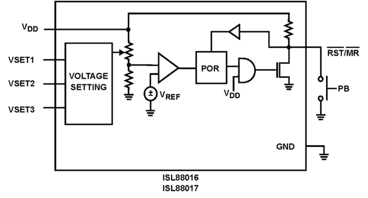 ISL88016_ISL88017 Functional Diagram