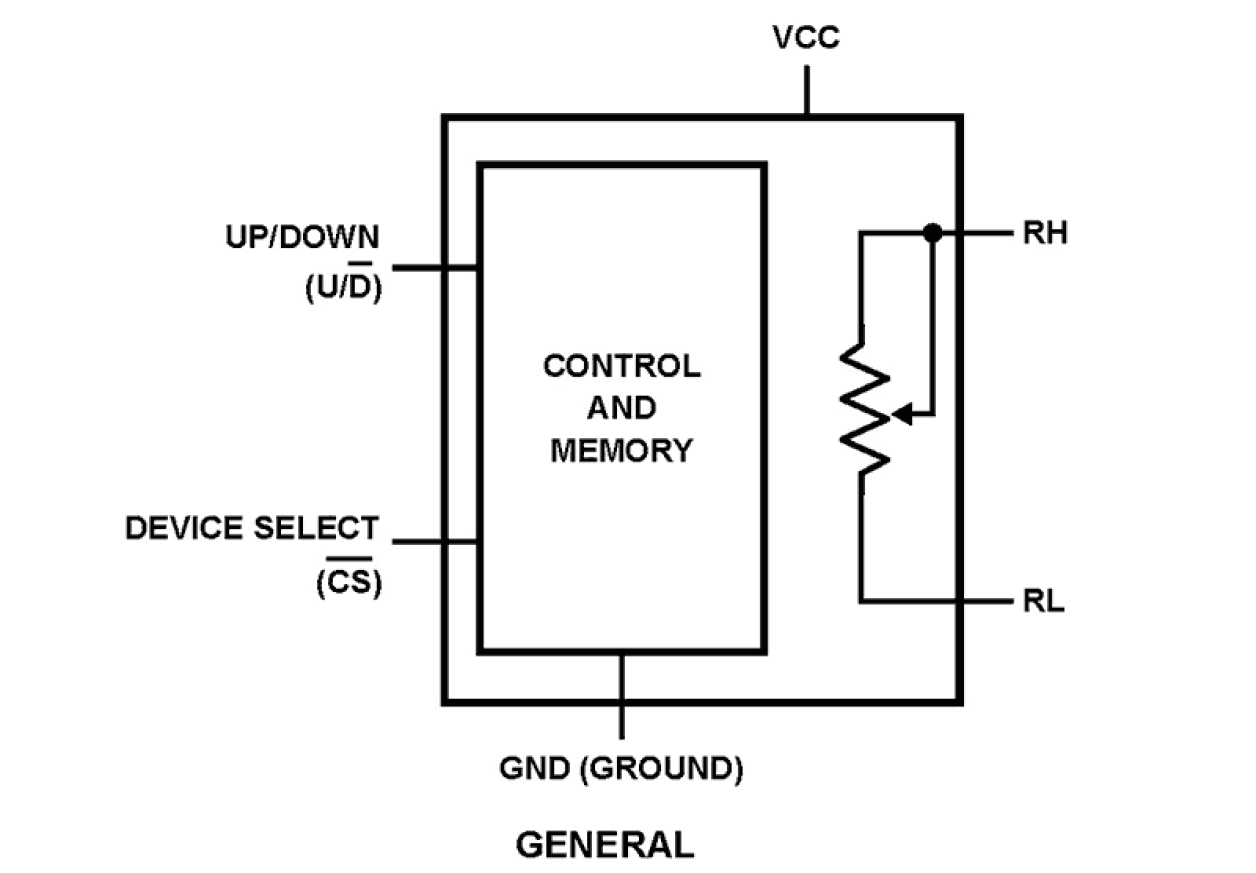 ISL90461 Functional Diagram