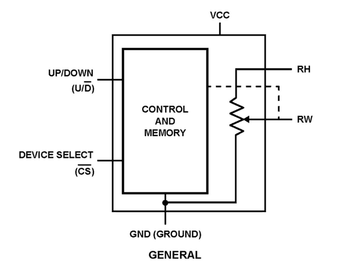 ISL90462 Functional Diagram