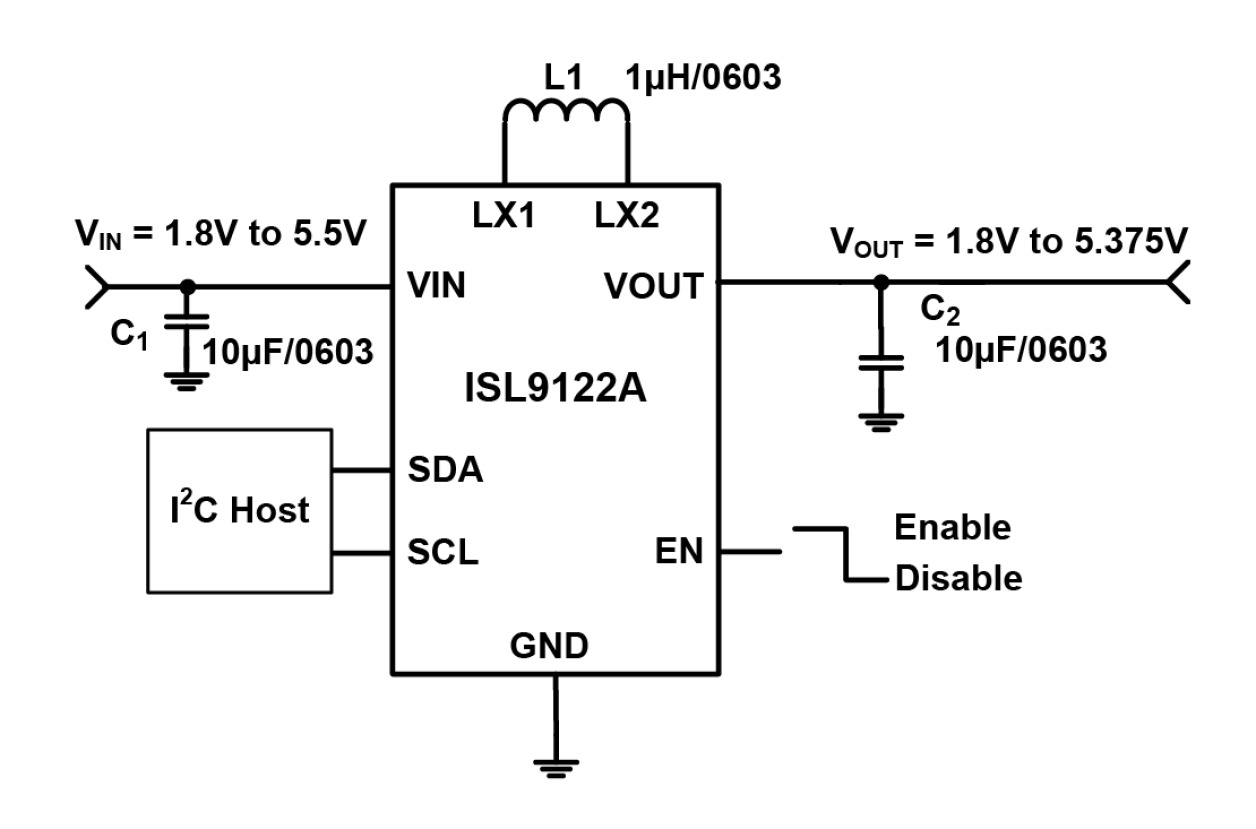 ISL9122A Block Diagram