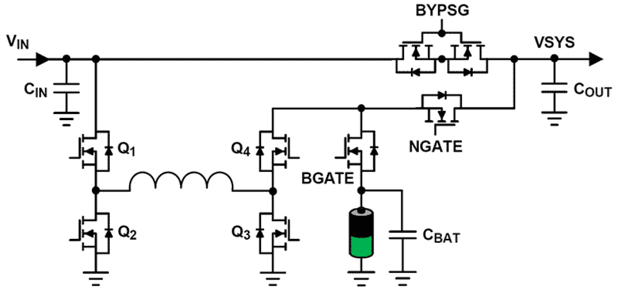 ISL9241 Functional Diagram