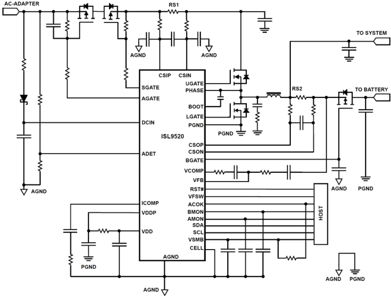 ISL9520 Functional Diagram