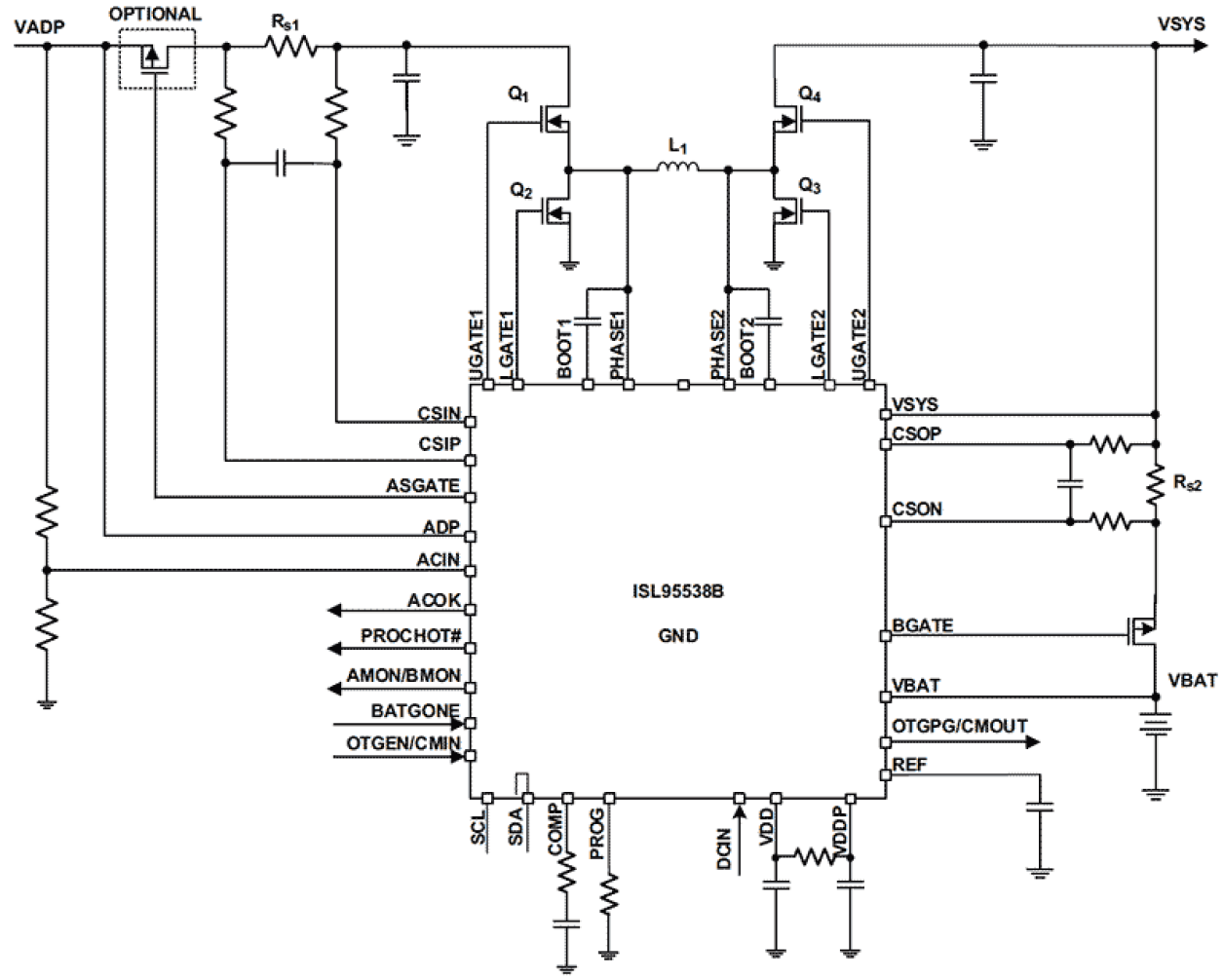 ISL95538B Functional Diagram