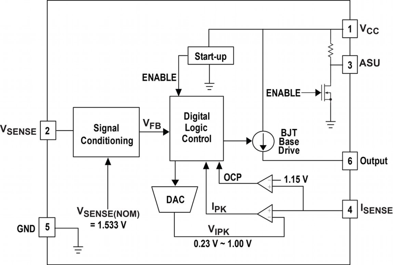 iW1677 Functional block dirgram