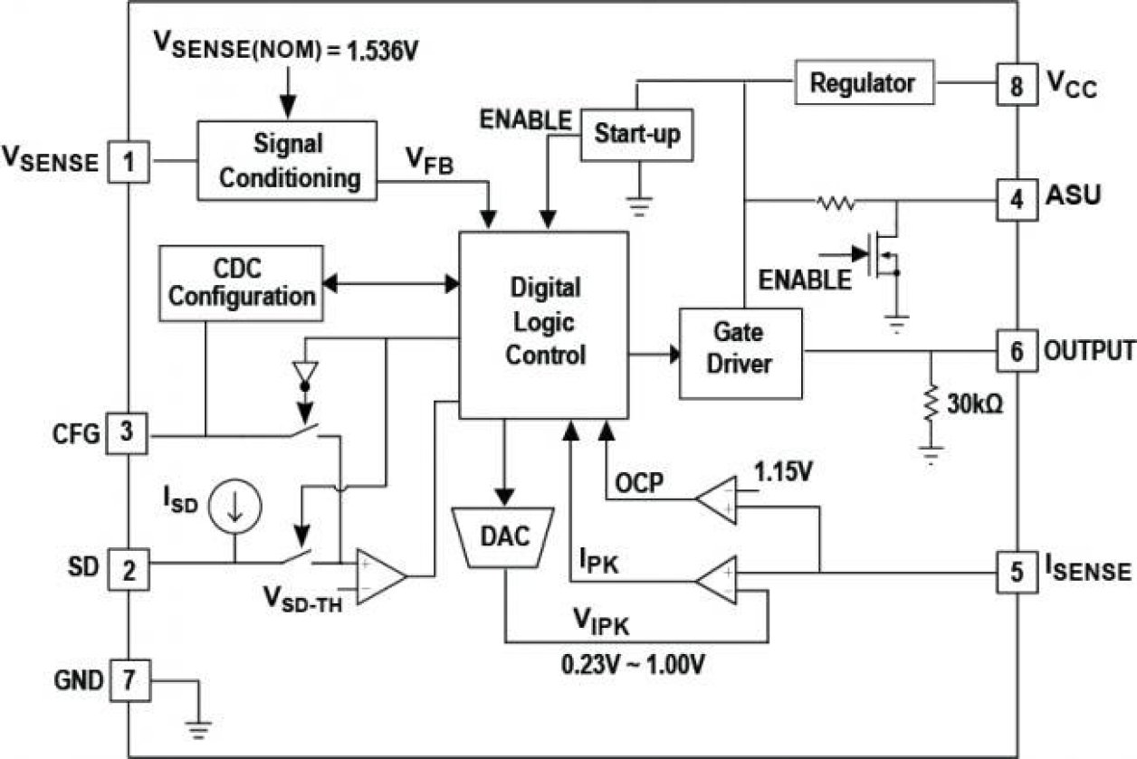 iW1699B Functional Block Diagram