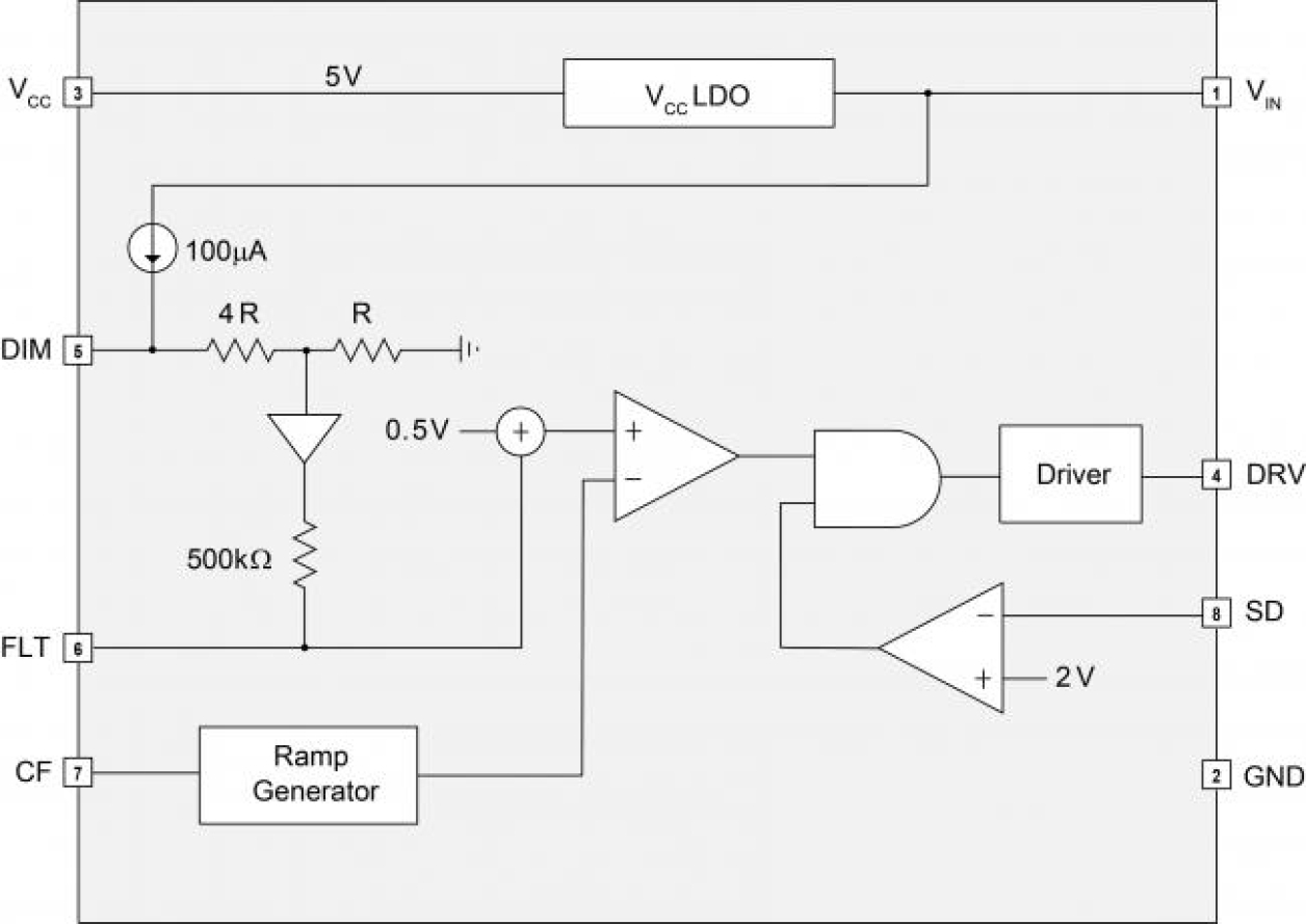iW337 Functional Block Diagram