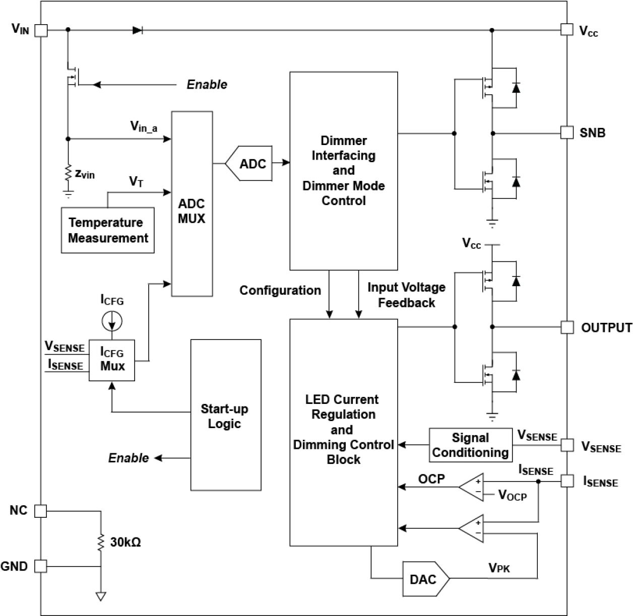 iW3605 Functional Block Diagram