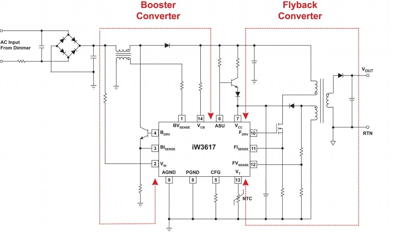 iW3617 Typical Applications Diagram