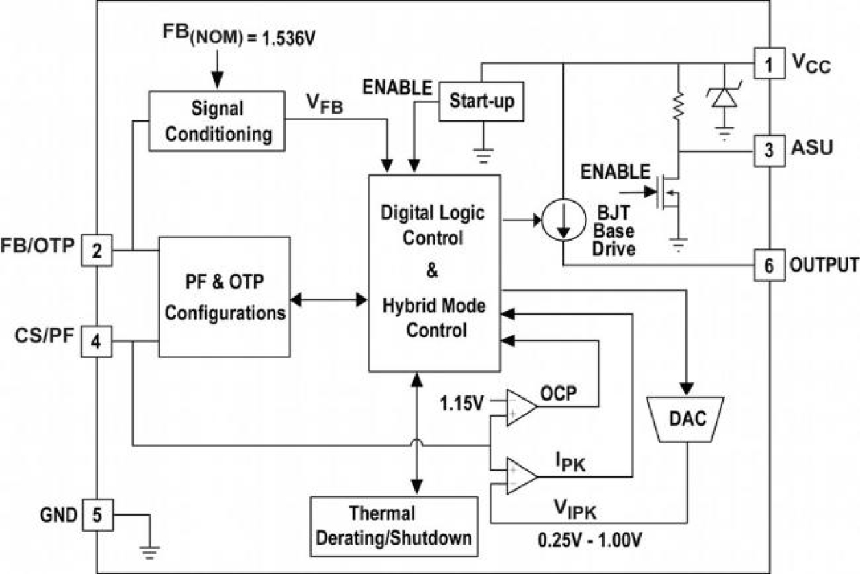 iW3626 Functional Block Diagram