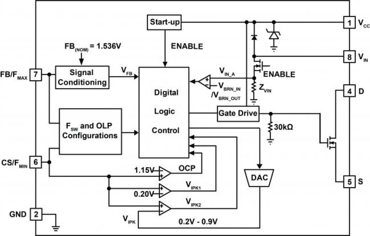 iW3827 Functional Block Diagram