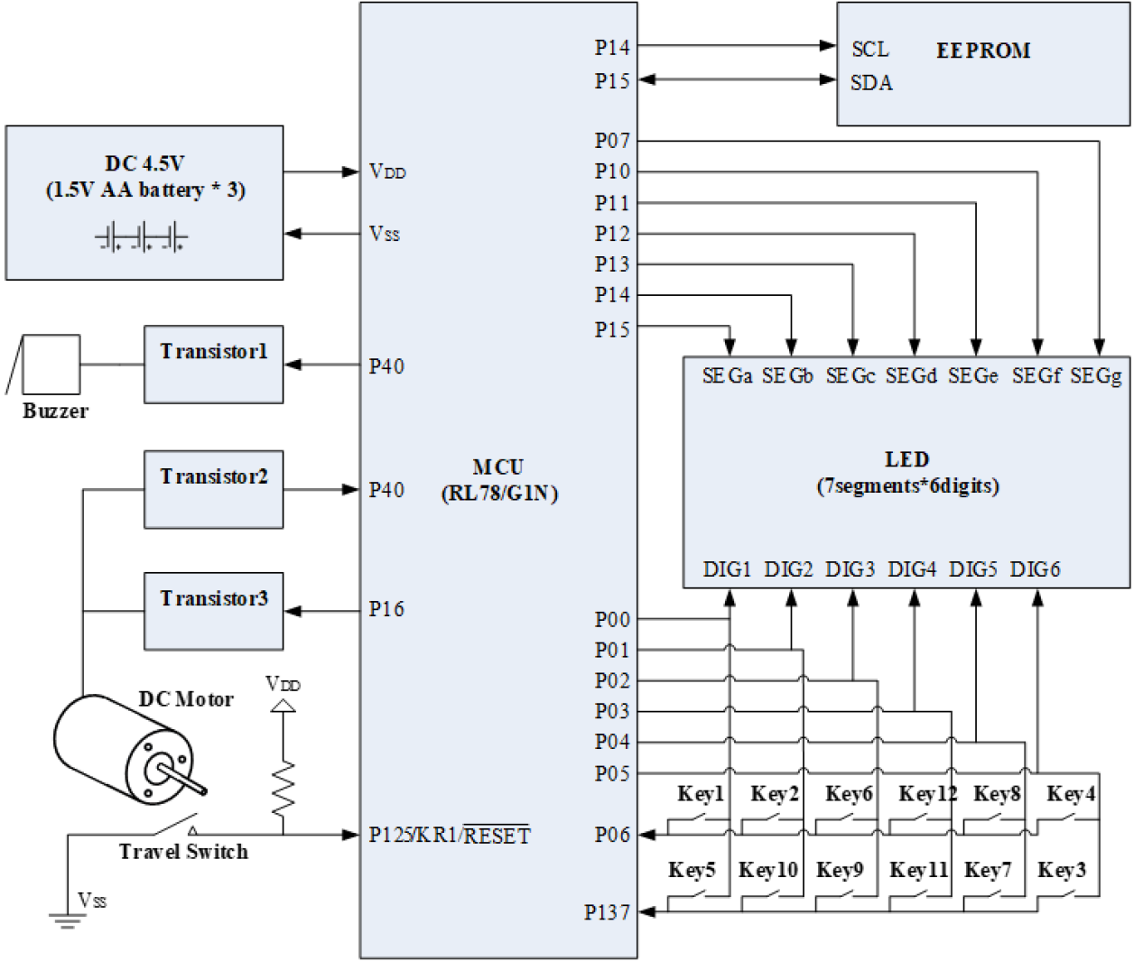 LED Electronic Safe Box Block Diagram