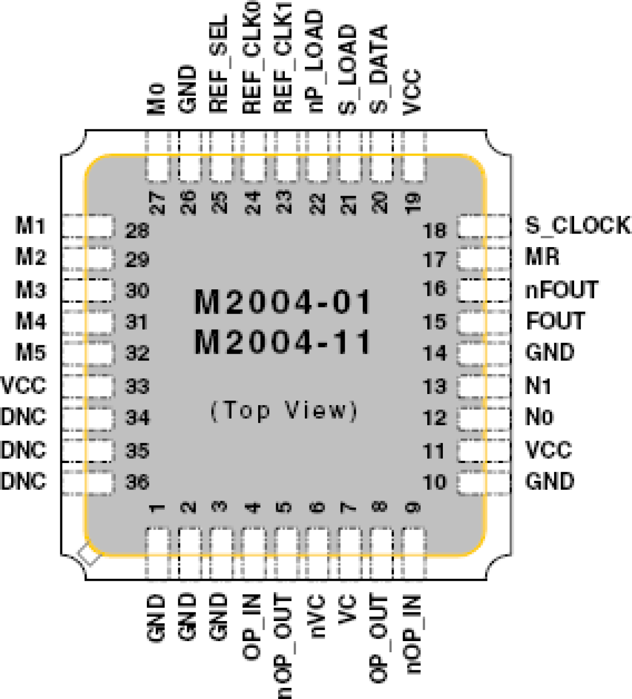 m2004-01 - Pinout