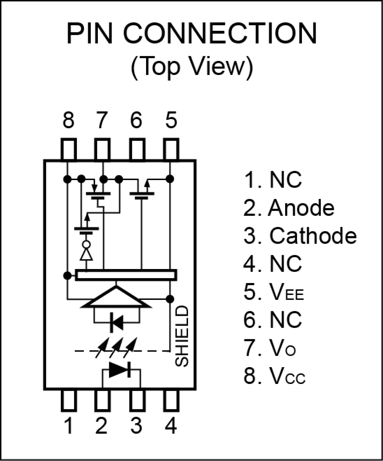 RV1S9991A/92A Functional Diagram