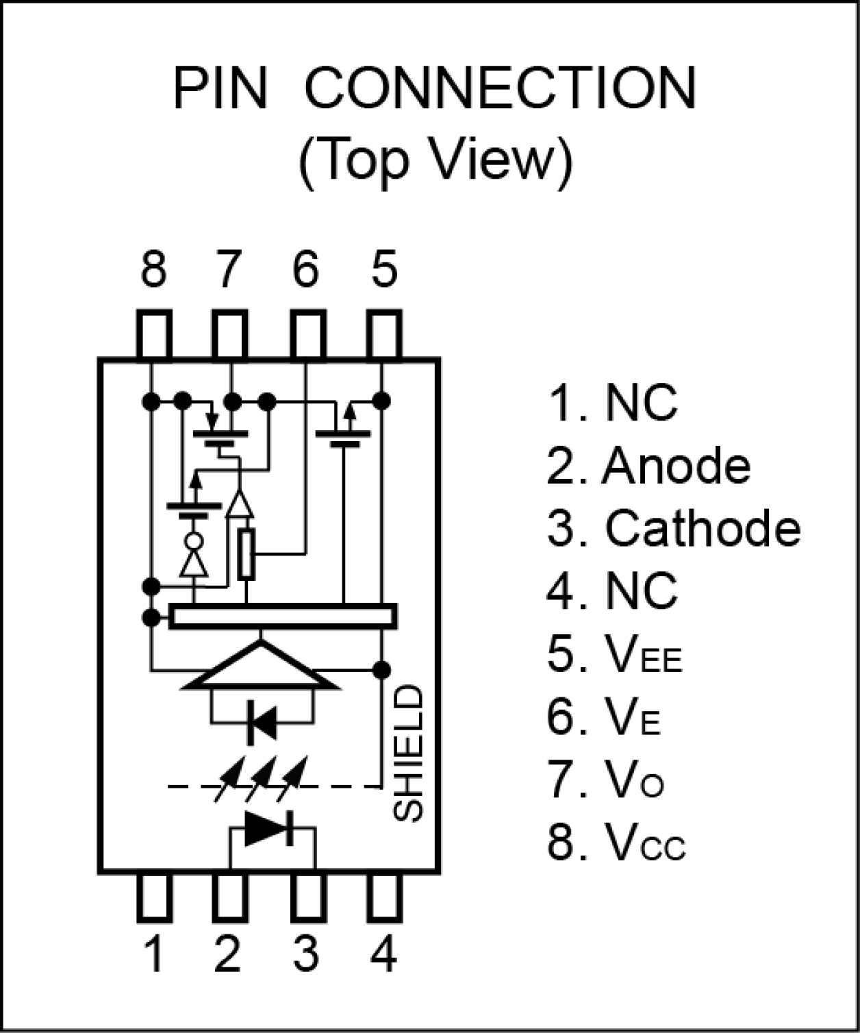 RV1S9993A/94A Functional Diagram