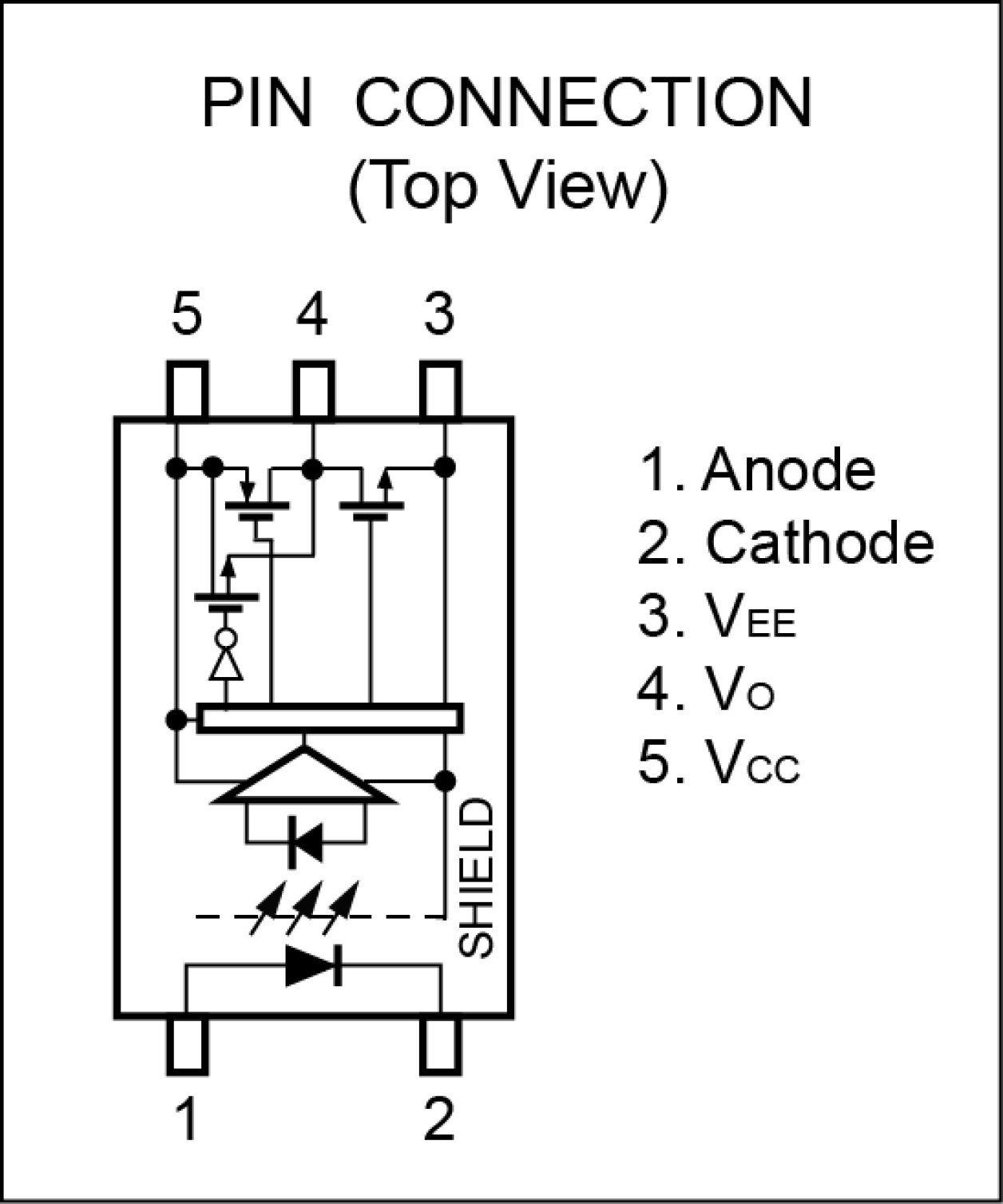 RV1S9091A/92A Functional Diagram