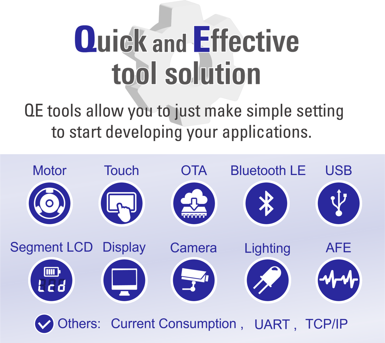 QE - Quick and Effective tool solution_r2