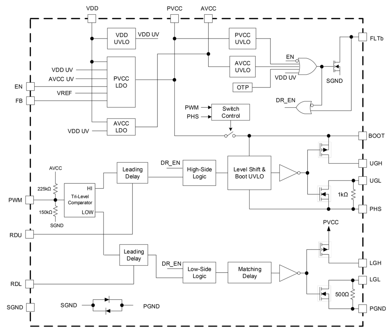 ISL71441SLH Block Diagram