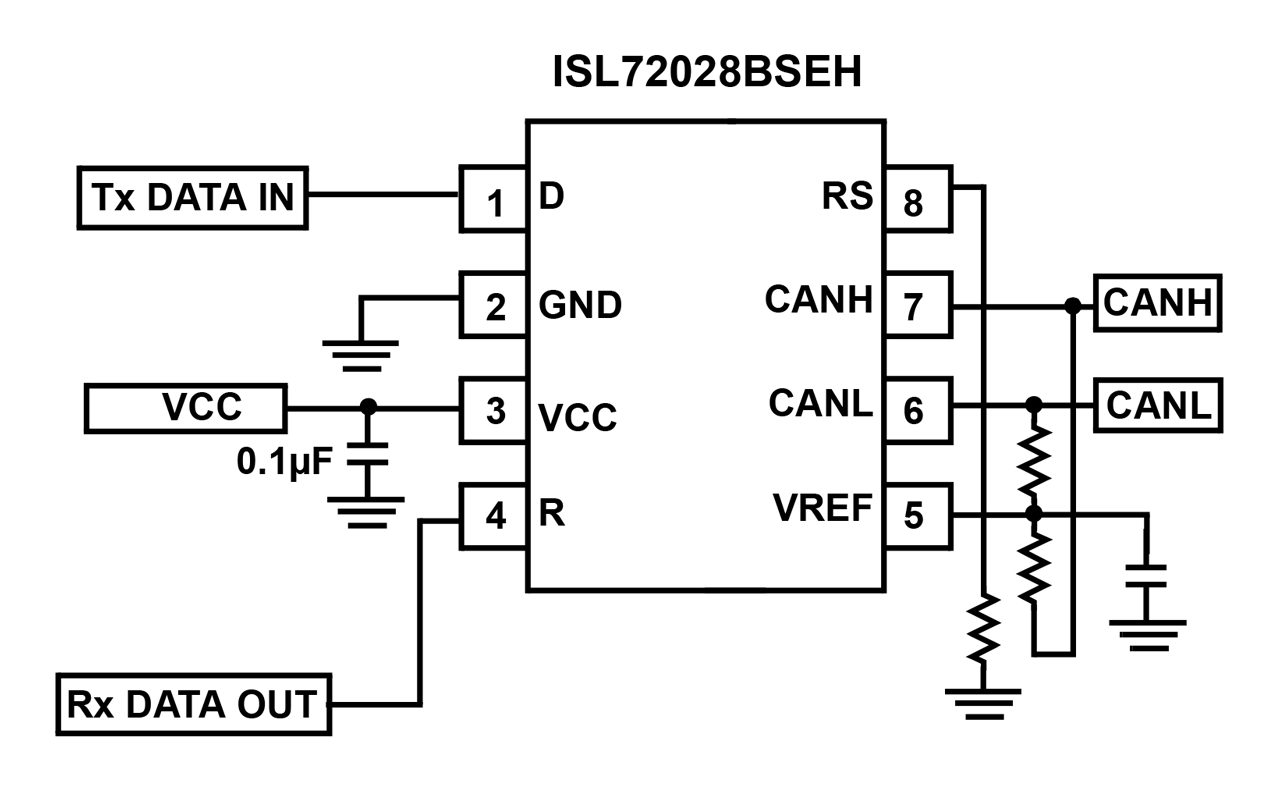 ISL72028BSEH Functional Diagram