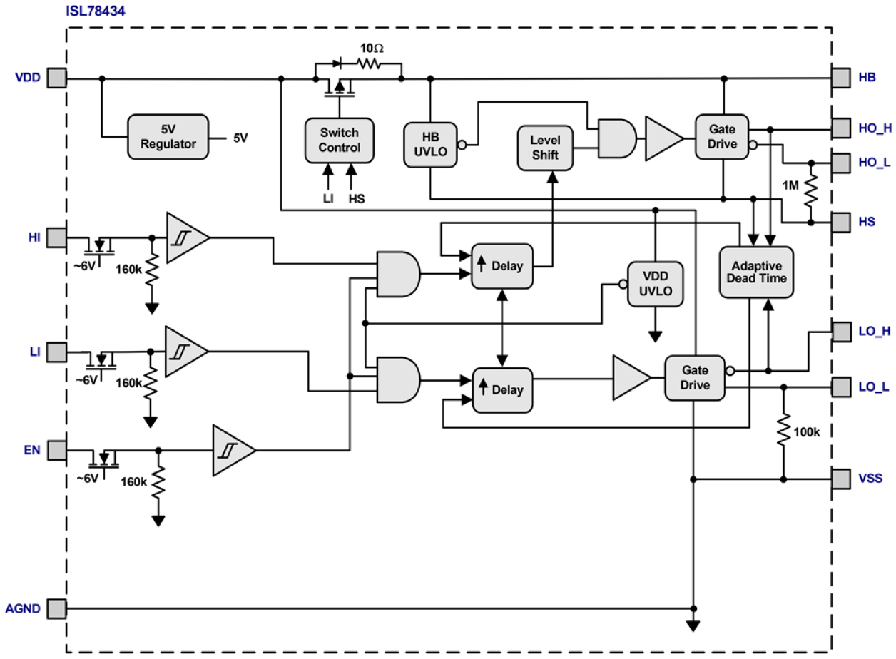 ISL78434 Block Diagram