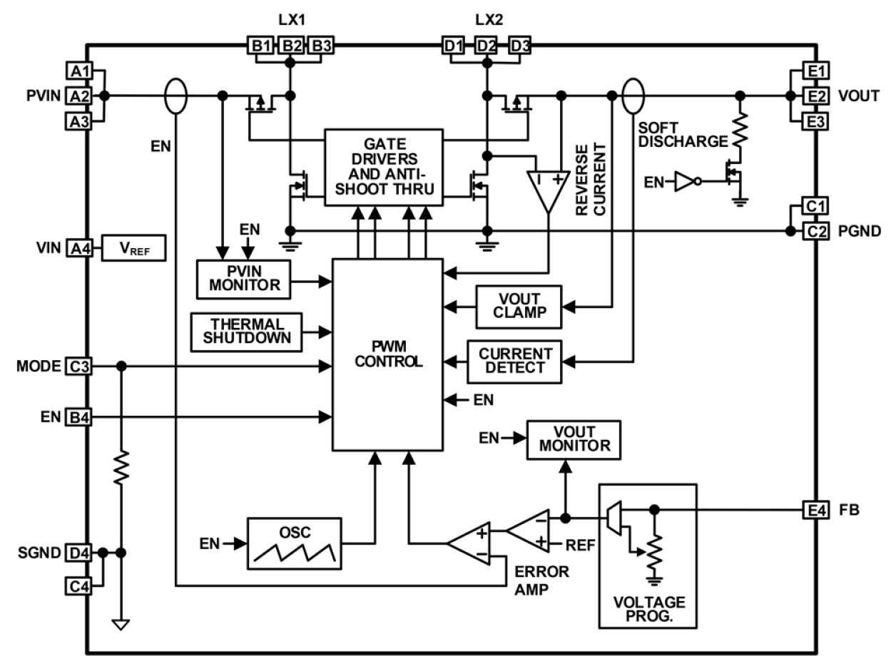 ISL91127 Block Diagram