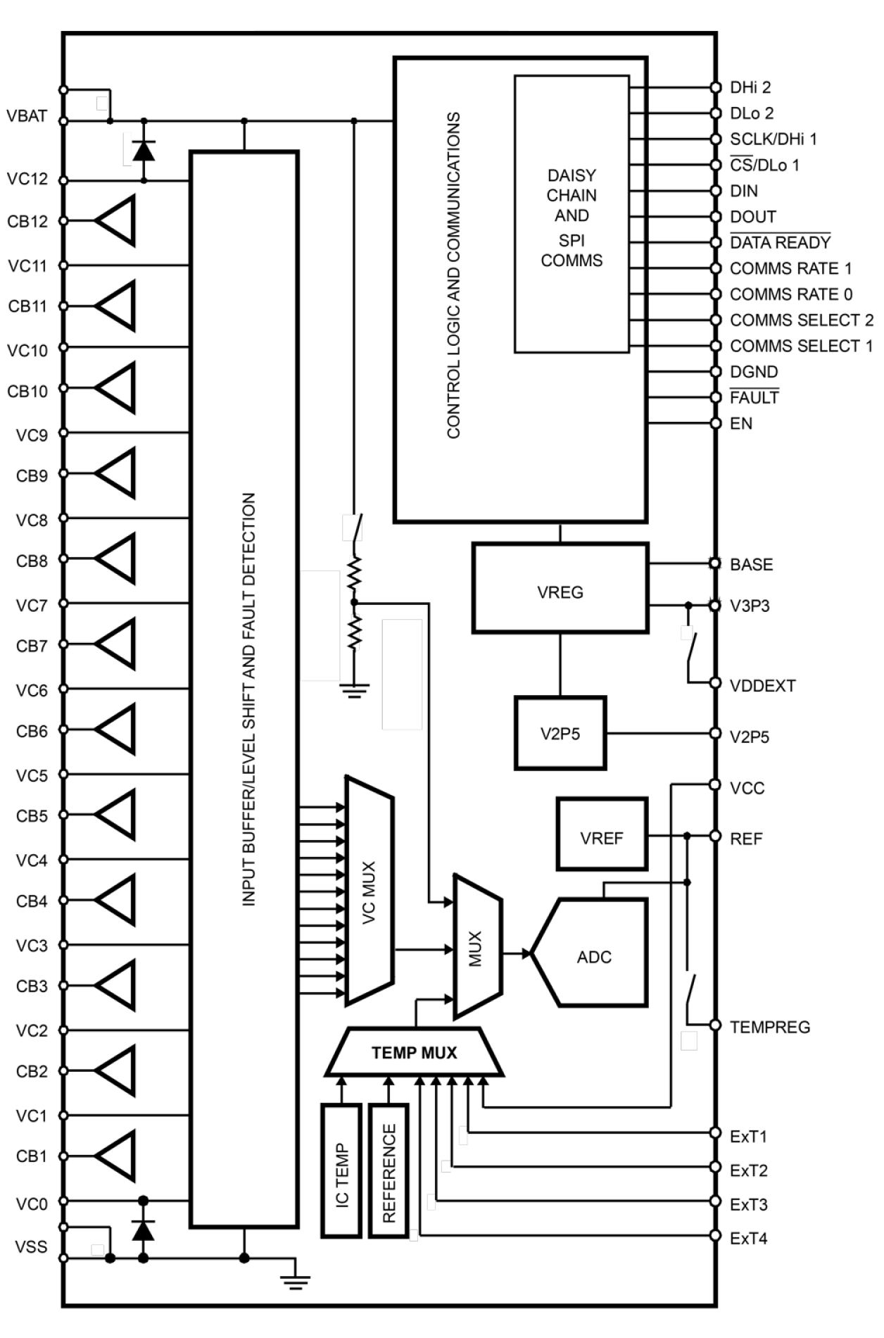 ISL94212A Block Diagram
