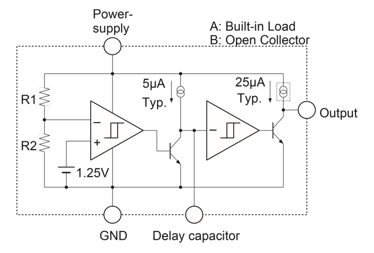 REAR56953A/REAR56953B Block Diagram